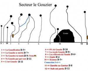 topo gouzier névache hautes-alpes